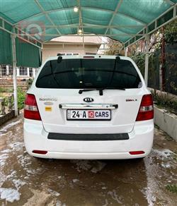 کیا سۆرینتۆ